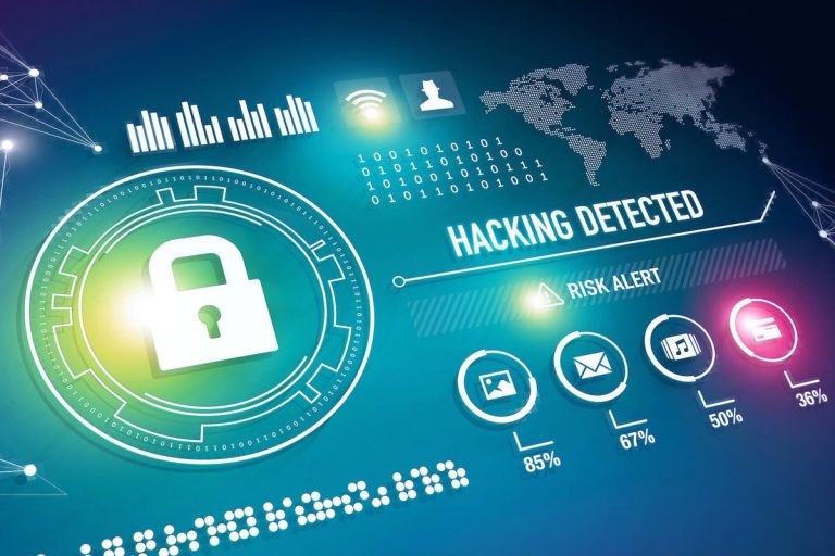Website Security