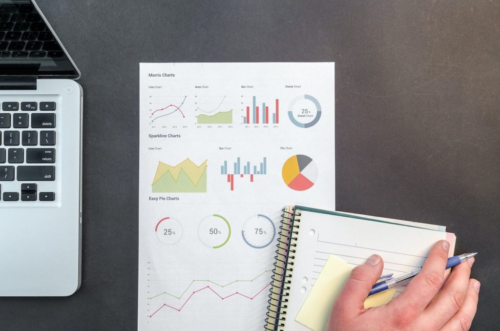 Measure page Views